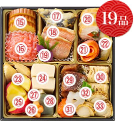 弐の重の数字付き写真