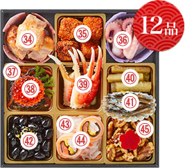 参の重の数字付き写真