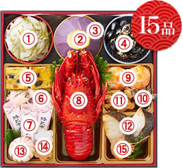 壱の重の数字付き写真