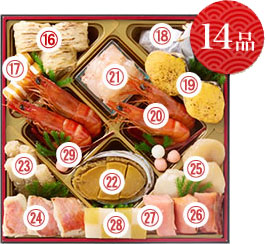 弐の重の数字付き写真