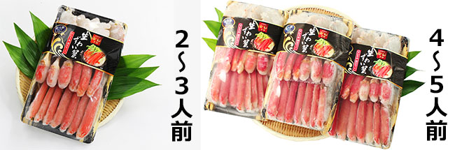 人数別に最適な商品を示した画像
