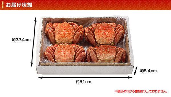 箱のサイズの写真