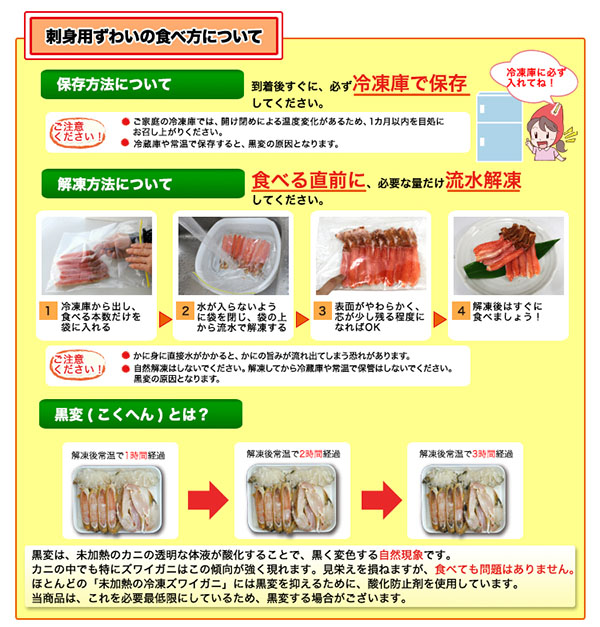 食べ方の説明